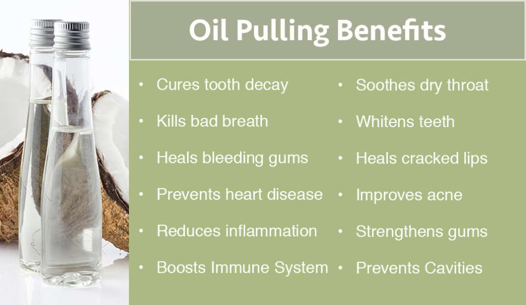 Coconut Oil Pulling Benefits