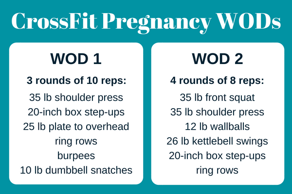 CrossFit Pregnancy WODs, crossfit mom wod