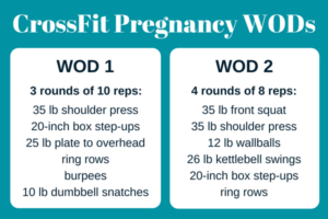CrossFit Pregnancy WODs