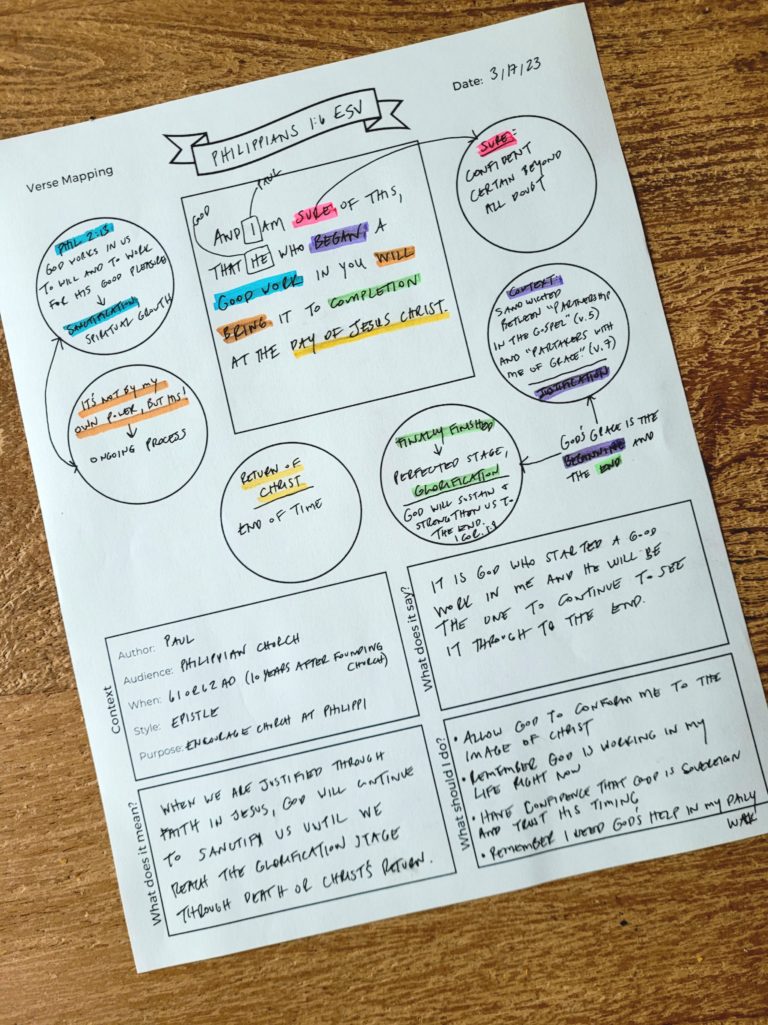 How to Verse Map and a Free Verse Mapping Template - The Hobson Homestead