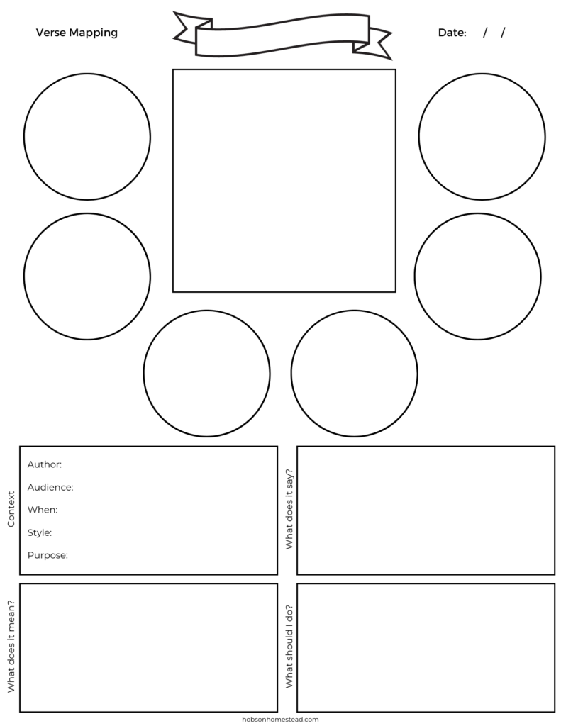 How to Verse Map and a Free Verse Mapping Template The Hobson Homestead How to Verse Map and a Free Verse Mapping Template The Hobson Homestead