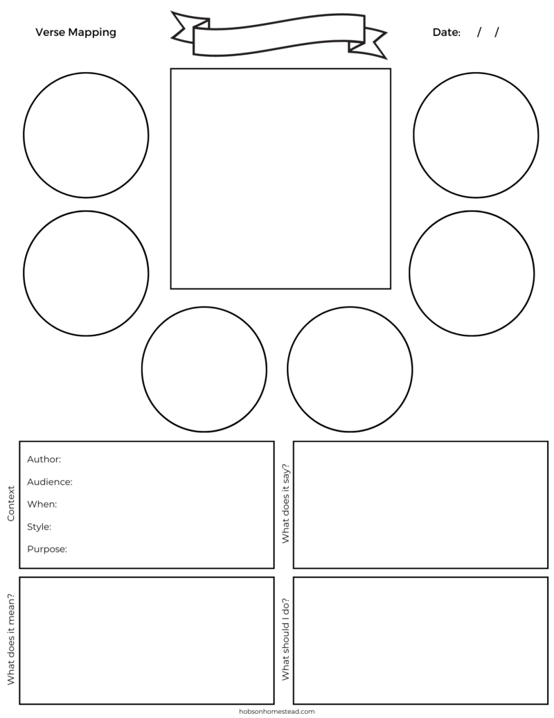 Verse Mapping Template Pdf